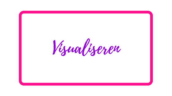 Visualisatie